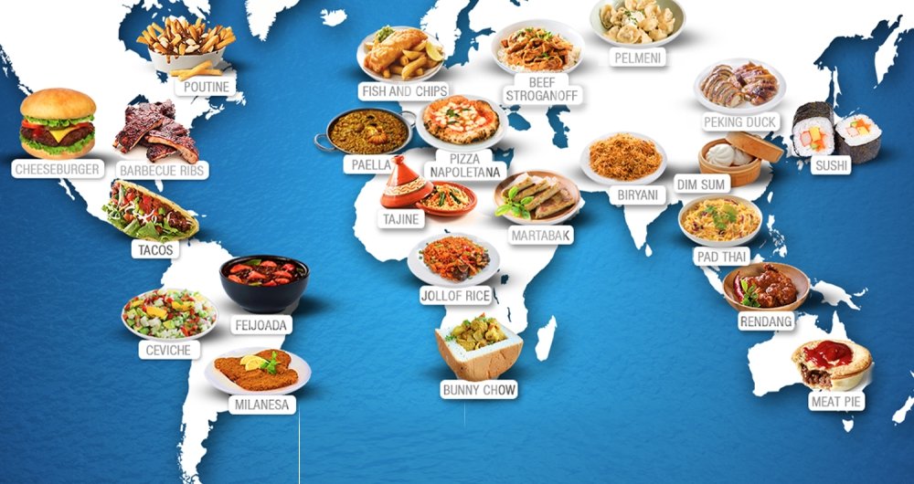 International Cooking: Flavors from Around the World