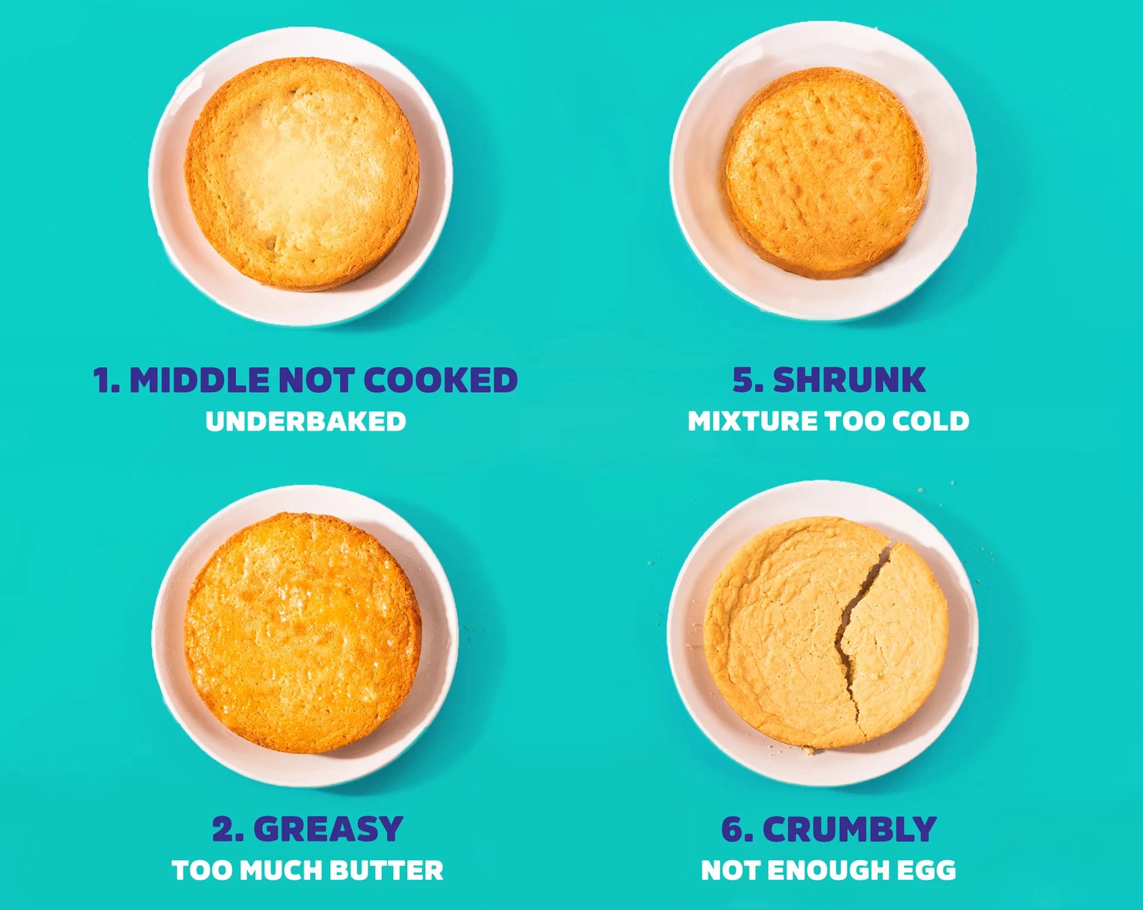 Common Baking Mistakes and Fixes